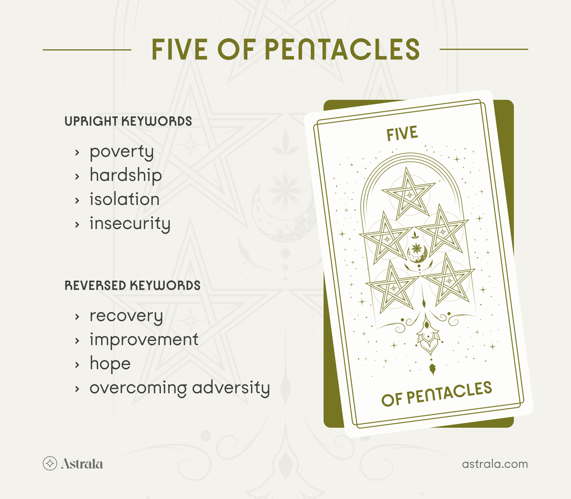 five of pentacles tarot card meaning upright and reversed position tips