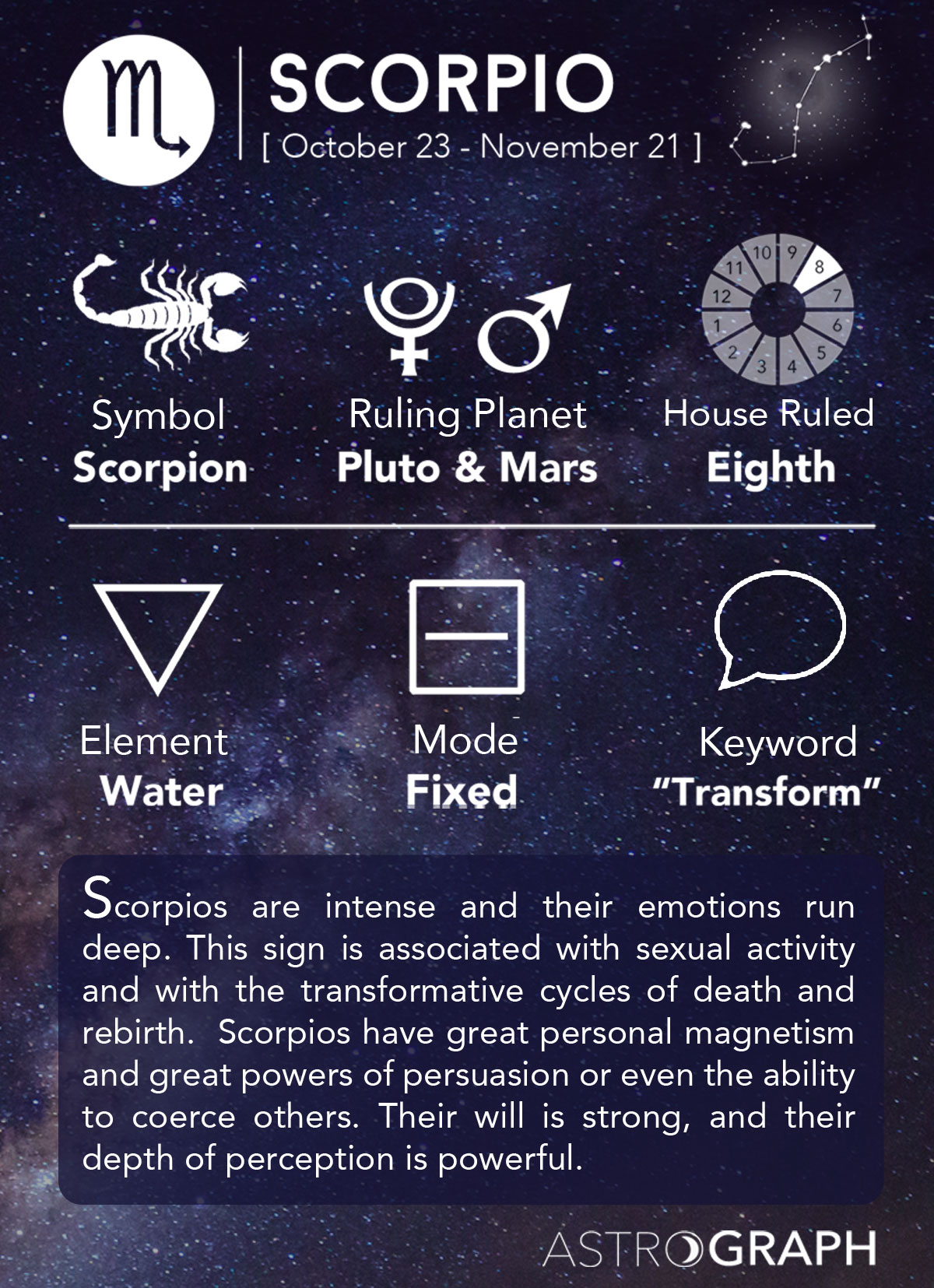 November 9 Astrology: Discover Your Scorpio Traits Now