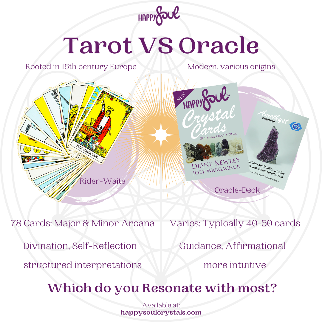 Easy Guide: Spotting the Difference Between Oracle and Tarot