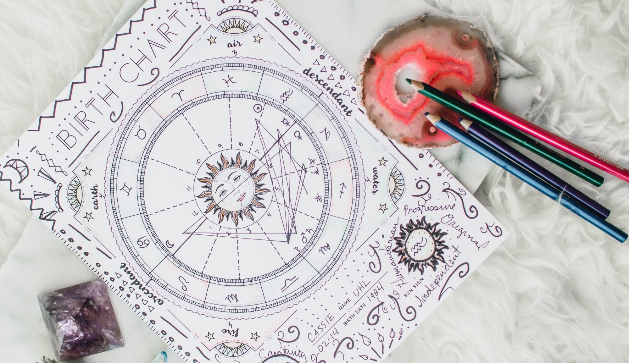 What is Cassie Astrology and How it Works