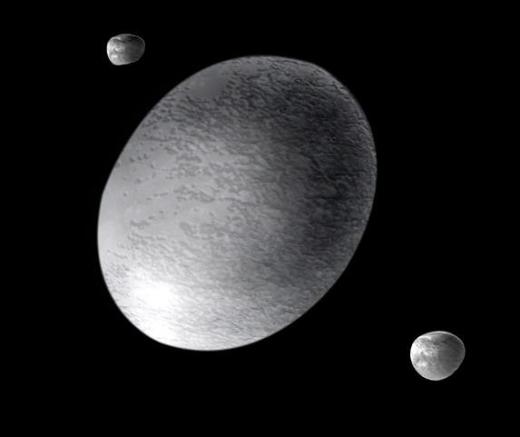 Discover Haumea Astrology Meaning: How This Dwarf Planet Affects You