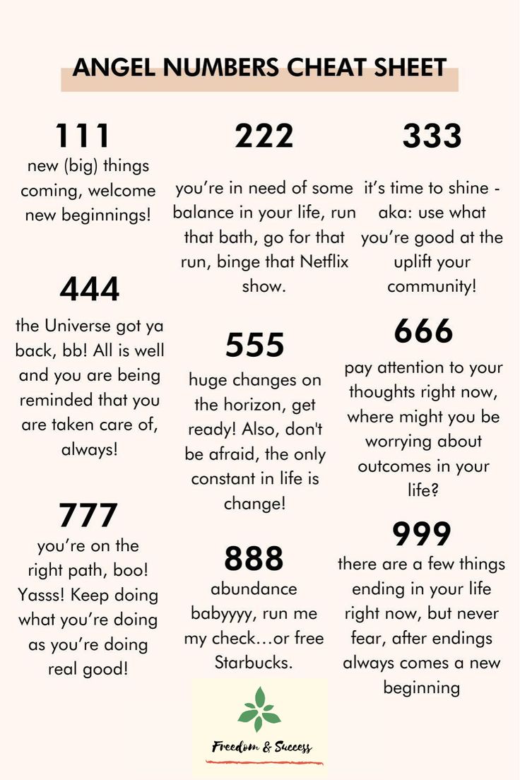 Your Go-To Cheat Sheet for Understanding Angel Numbers