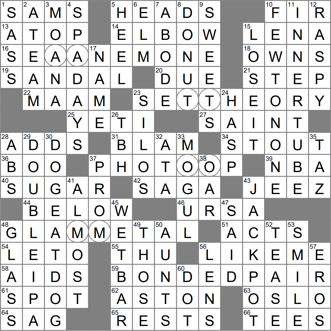 Easy Hints for Club for Astronomy Majors Crossword Clues