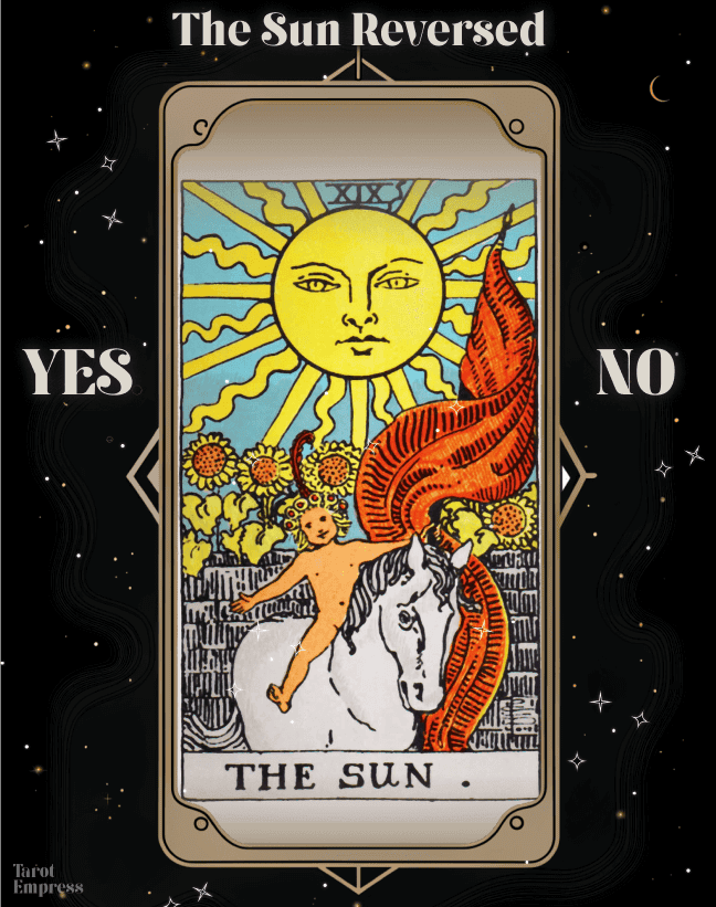 Deciphering Yes or No with El Sol Tarot Readings