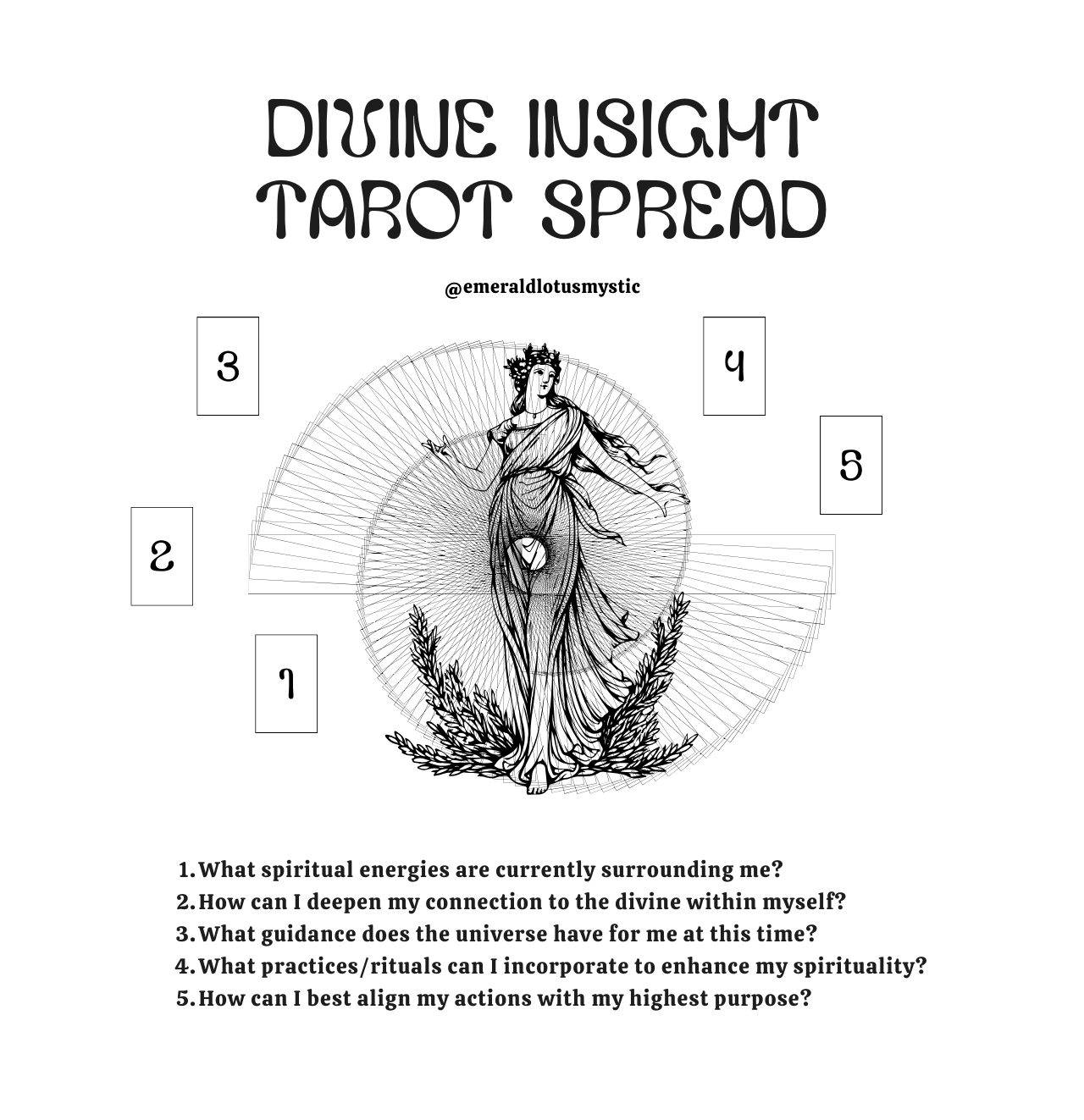 Diving Deep with Divino Tarot: Personal Insights Await You.