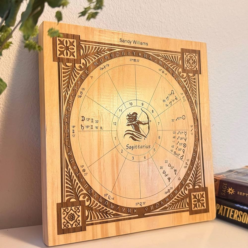 Looking for a Special Gift? Try a Custom Astrology Birth Chart Gift |  Personalized Astrology Chart: The Ultimate Unique Gift