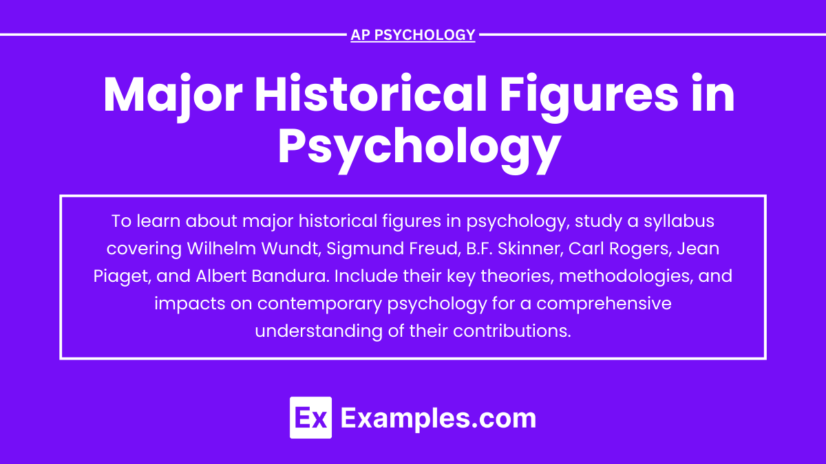 Mastering AP Psychology: Key Figures and Their Contributions