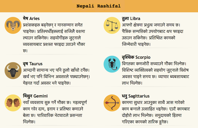 Astrology Meaning in Nepali: What You Need to Know Today