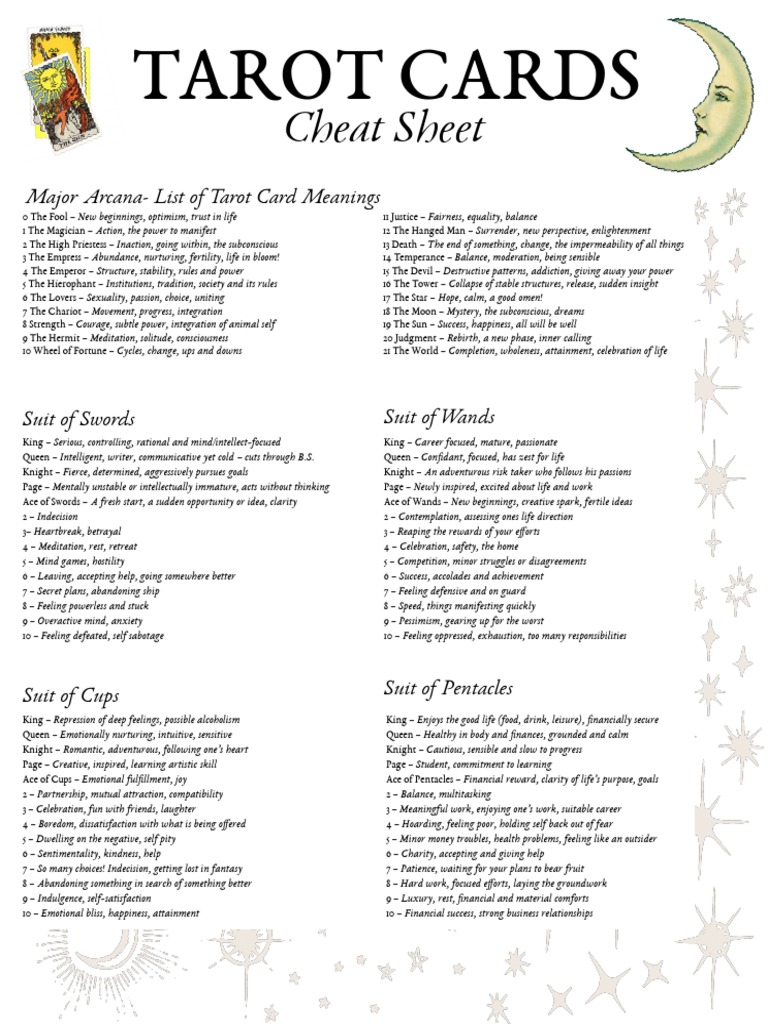 Free Tarot Printables: Get Your Ultimate Tarot Cheat Sheet and Deck Now