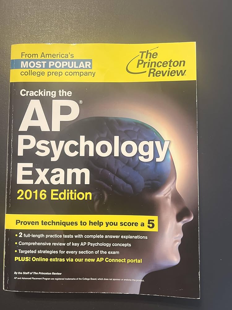 Cracking the AP Psych Unit 8 Test: Key Concepts Made Simple