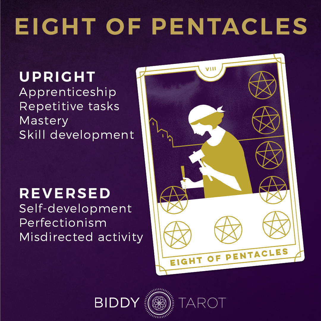 Deciphering the Eight of Pentacles Tarot Card Meaning