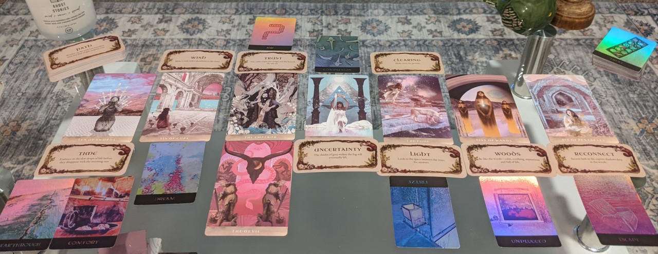 Your Go-To Source for BTS Tarot: Tumblr Fan Readings and Insights