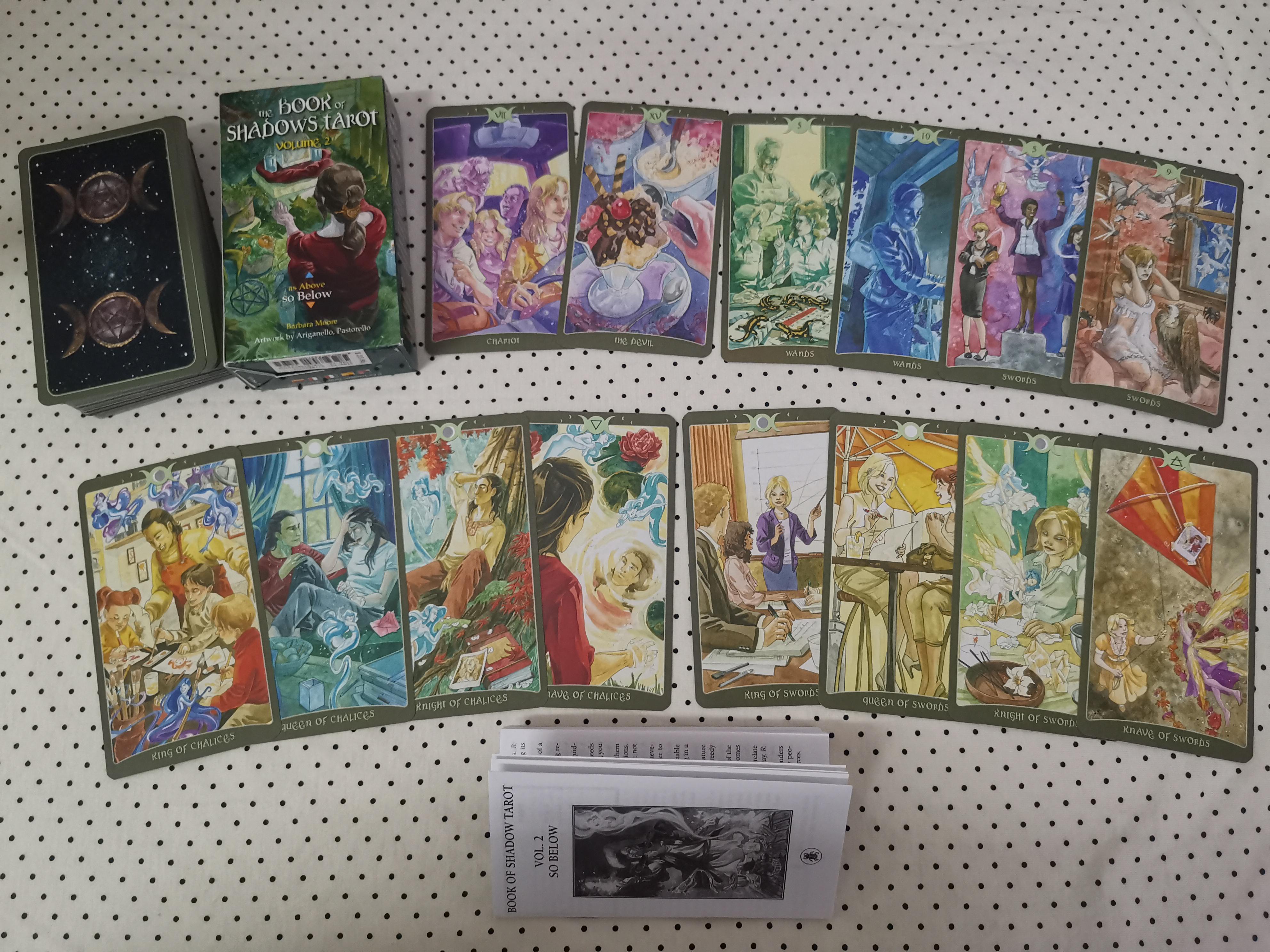 Deep Dive into the Book of Shadows Tarot Book Meanings