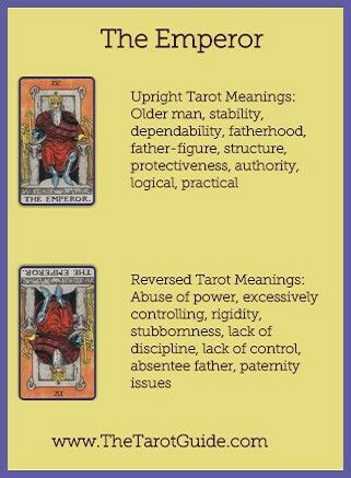 Emperors Tarot Reversed: What Does It Mean for You?