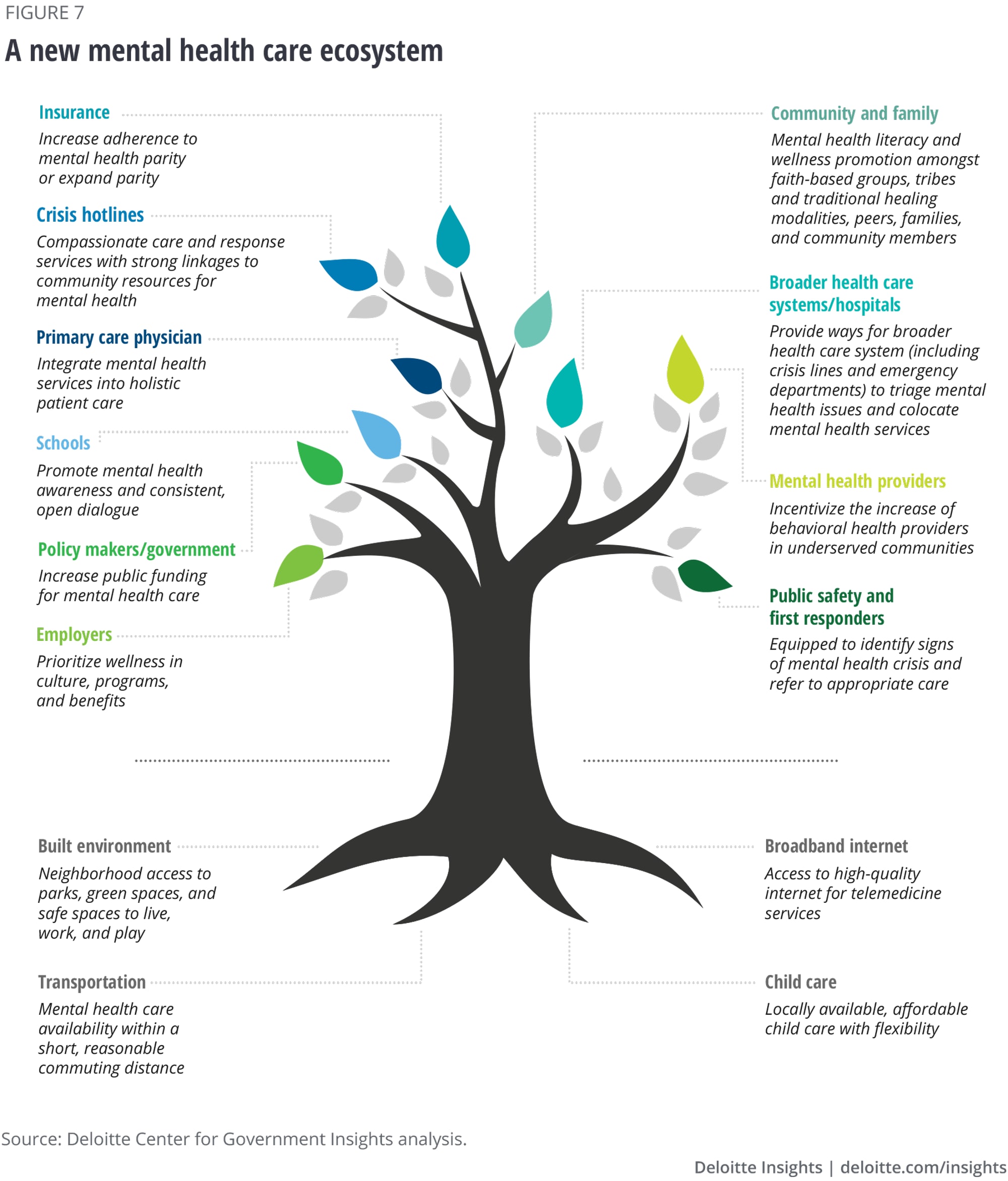 Big Lake Psychological Services: Find Your Path: Easy Mental Health Care That Works for You.