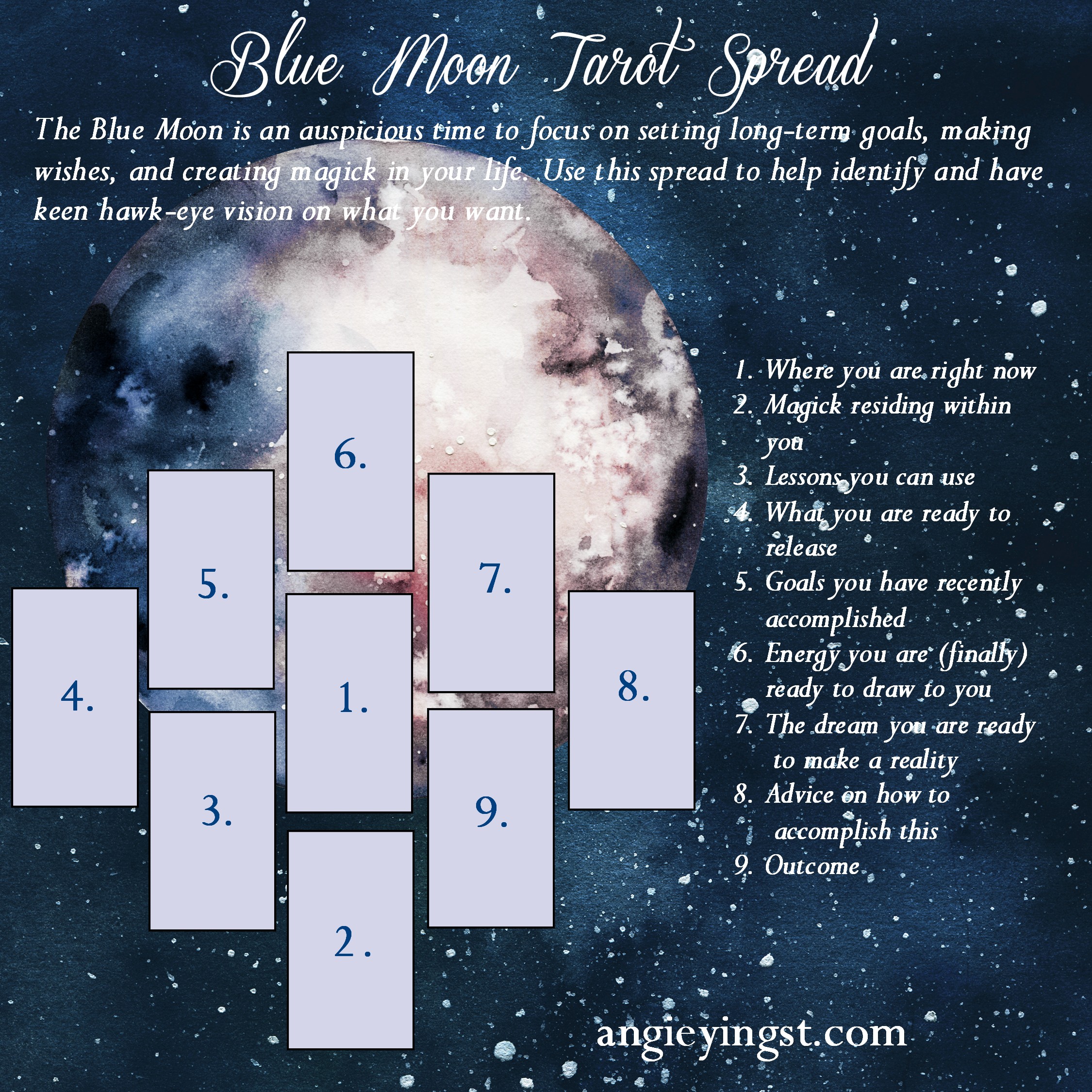 Try This Blue Moon Tarot Spread for Guidance Today