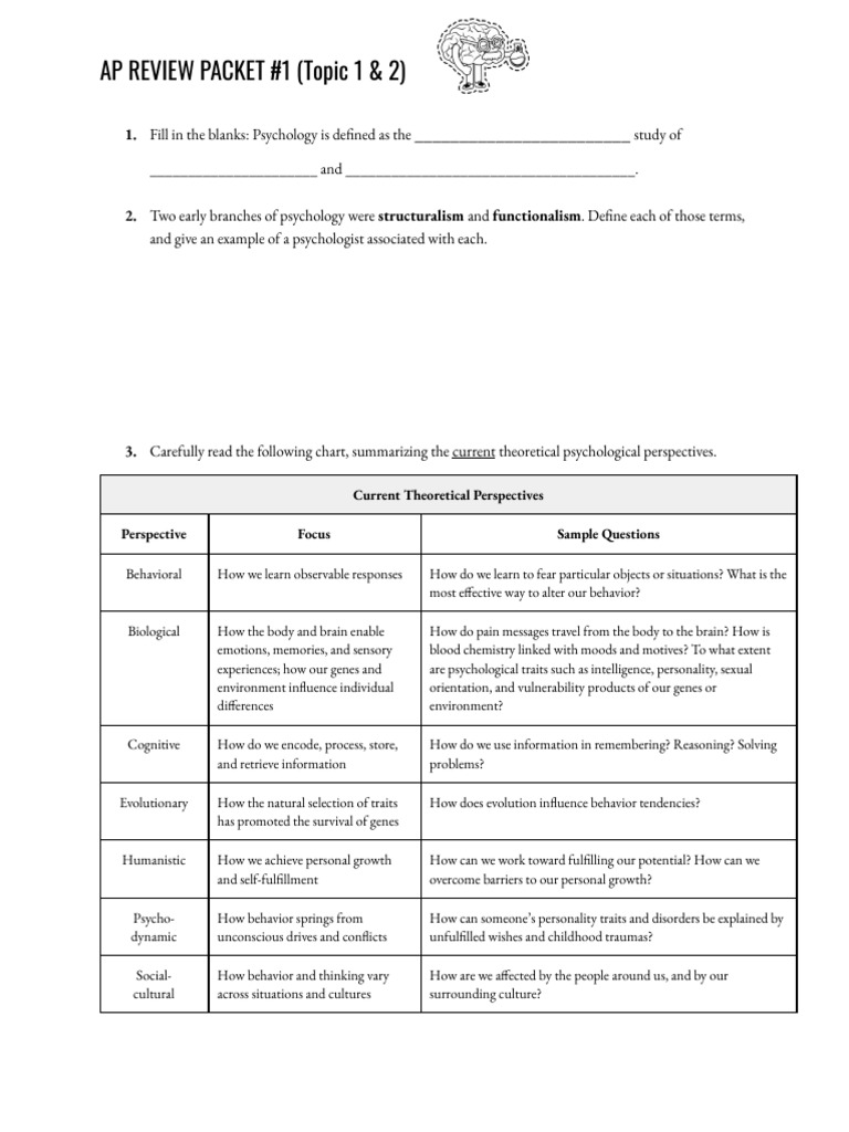 Conquer Your Exam: AP Psychology Midterm Practice Test Inside