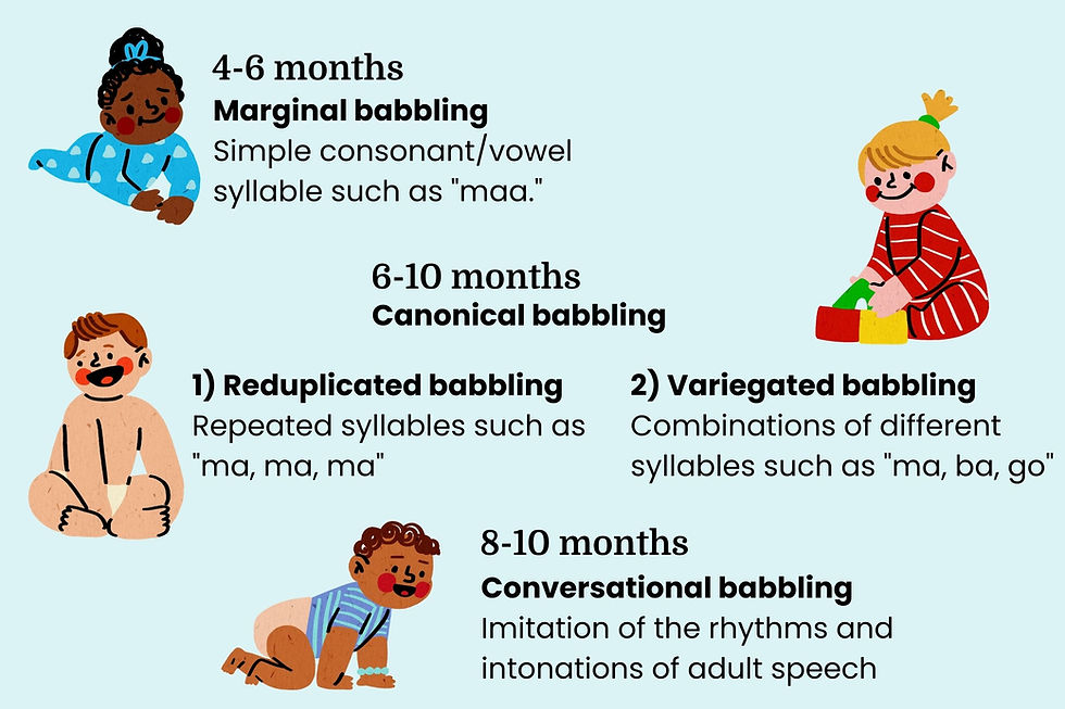 Baby Babbling: Definition, Psychology, and What It Signals