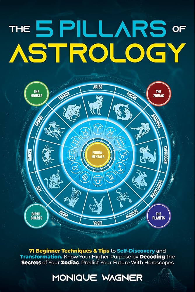 Unlocking Your Astrology Theme: A Simple Guide to Self-Discovery