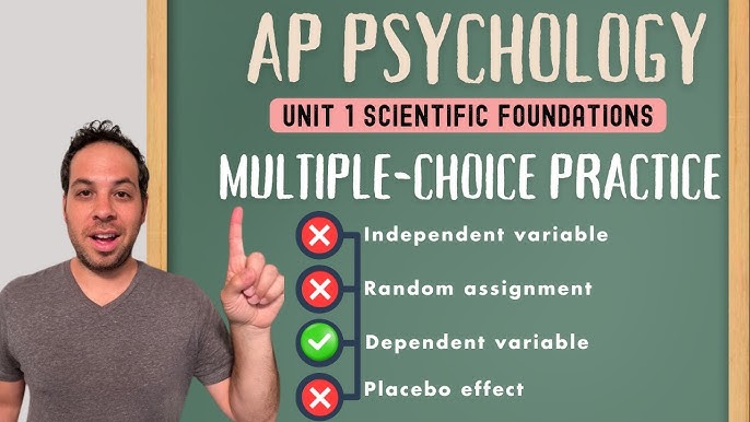 Master AP Psychology Unit 1 Test: Multiple Choice Practice Now