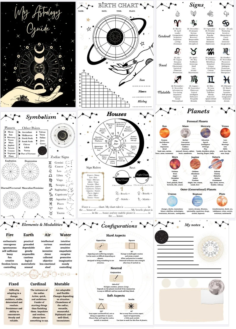 Free Printable Astrology Cheat Sheet: Your Ultimate Guide to the Stars