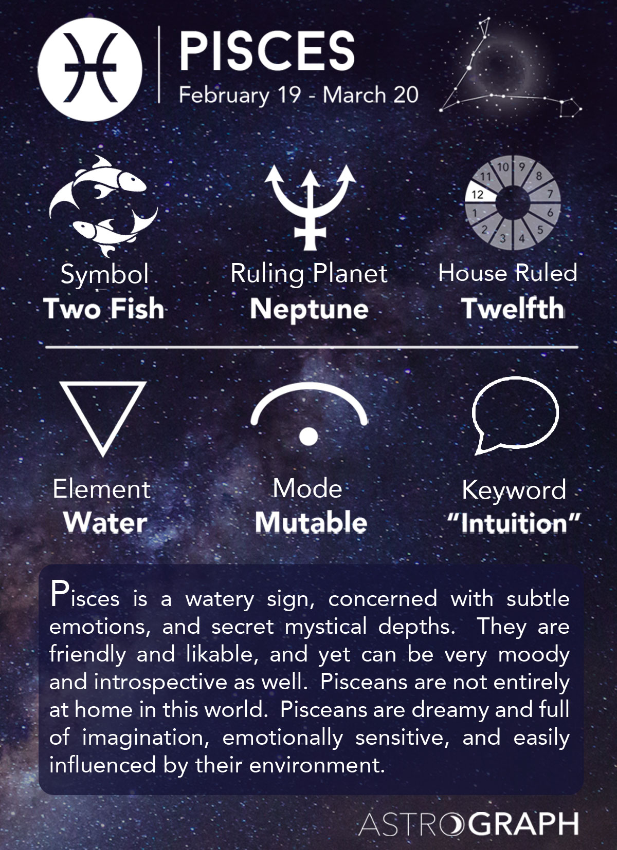 Free Will Astrology Pisces:  Are You in Charge or Is It the Stars?