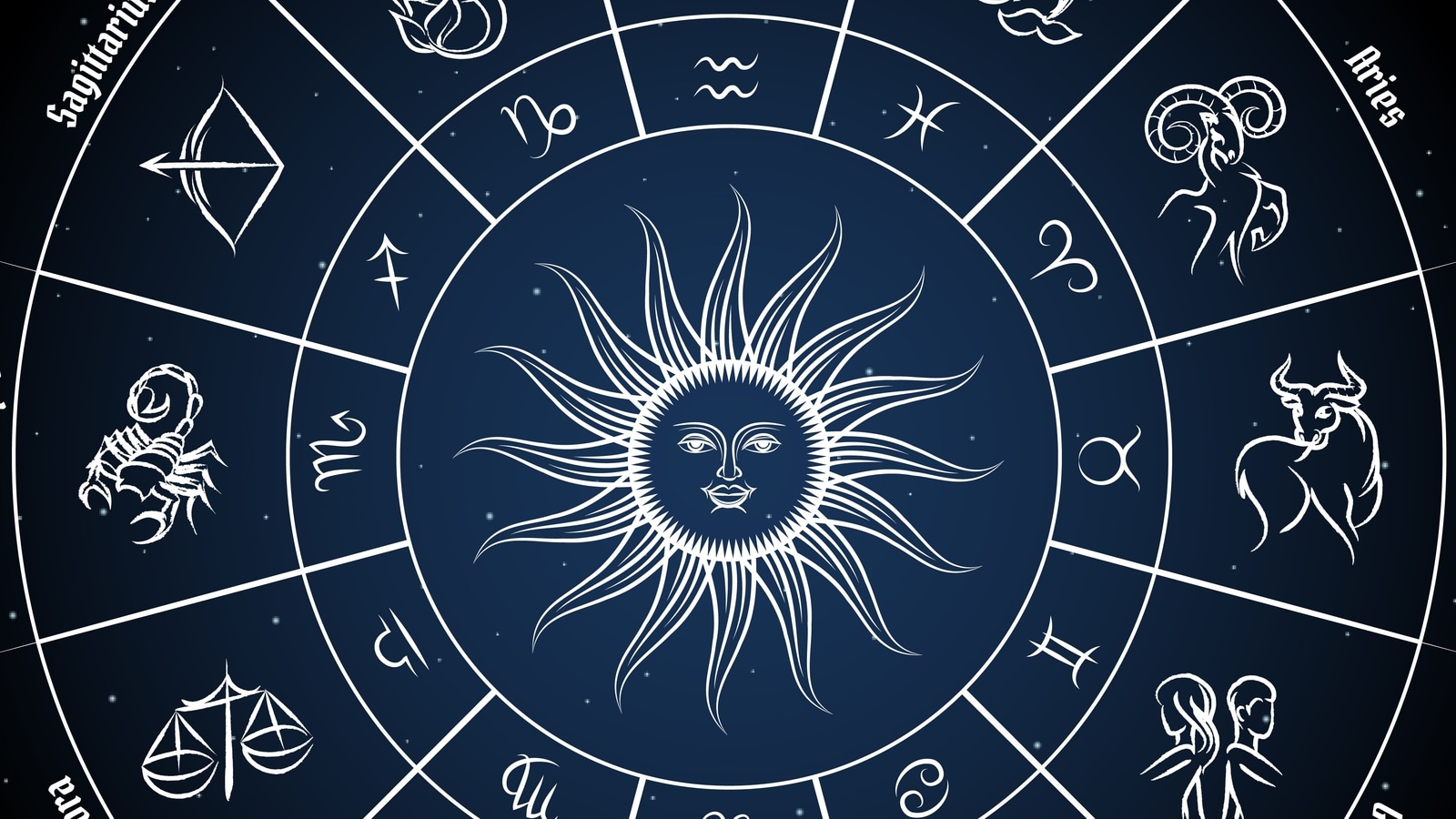 Horoscope Balance Travail 2024:  Tips for a Great Year