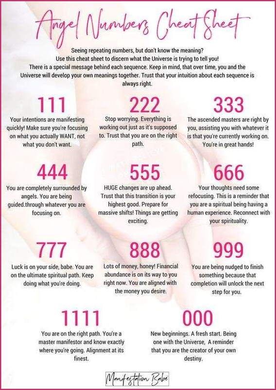 Angel Numbers Cheat Sheet: Simple Guide to Understand the Meanings