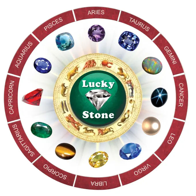 Best Gemstones for Your Chinese Zodiac Sign: Find Yours Now