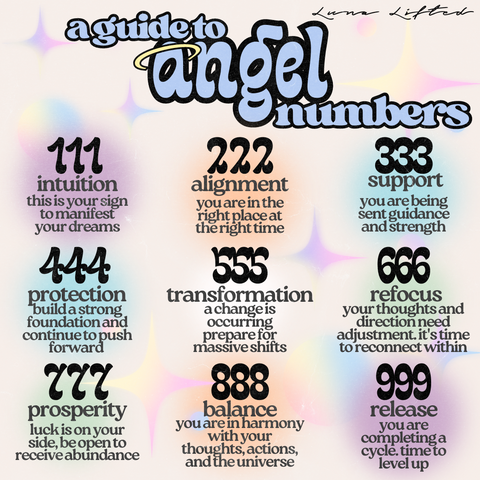 What Does It Mean When You See Angel Numbers in Your Dreams