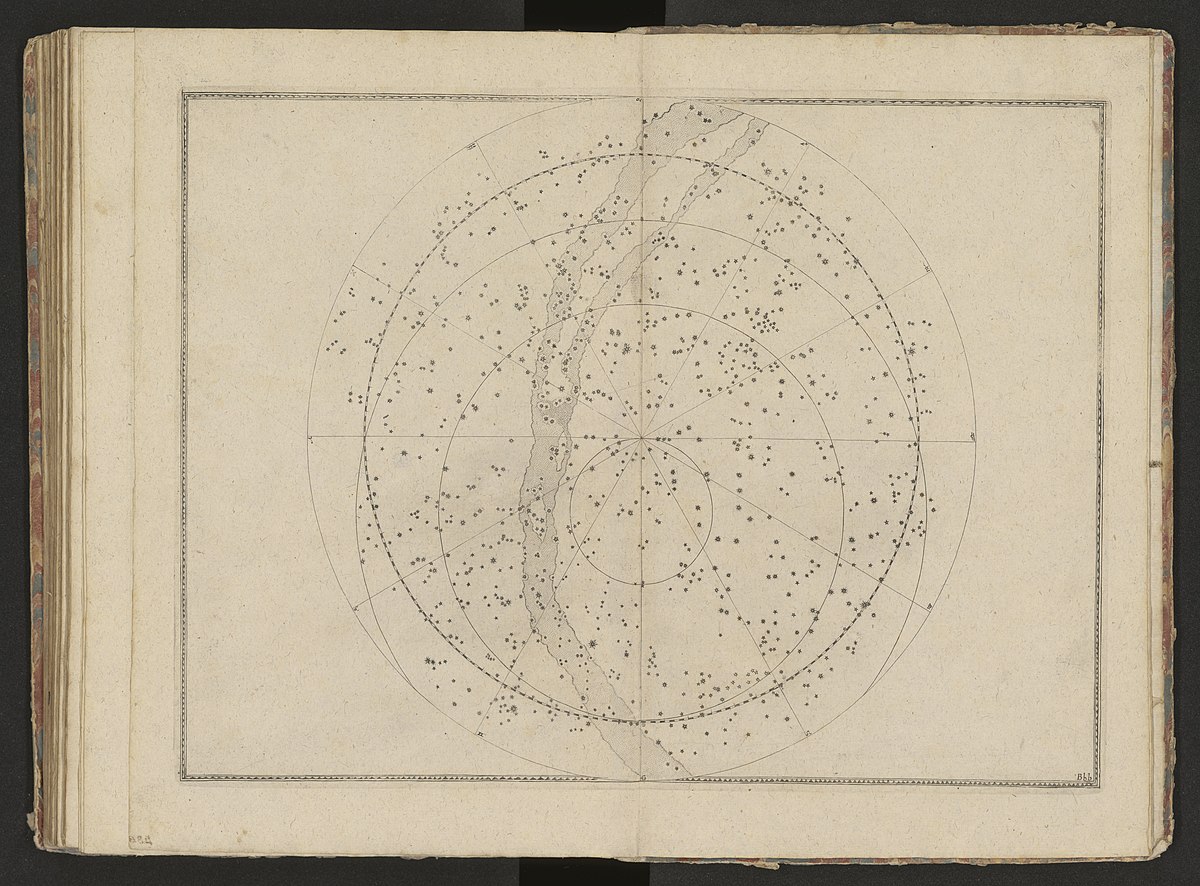 Hisstory of Astronomy in Germany: From Ancient Circles to Modern Discoveries