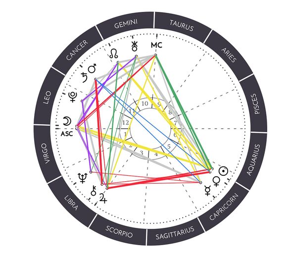 Dolly Parton Astrology Chart: Unveiling the Cosmic Secrets Behind Her Career