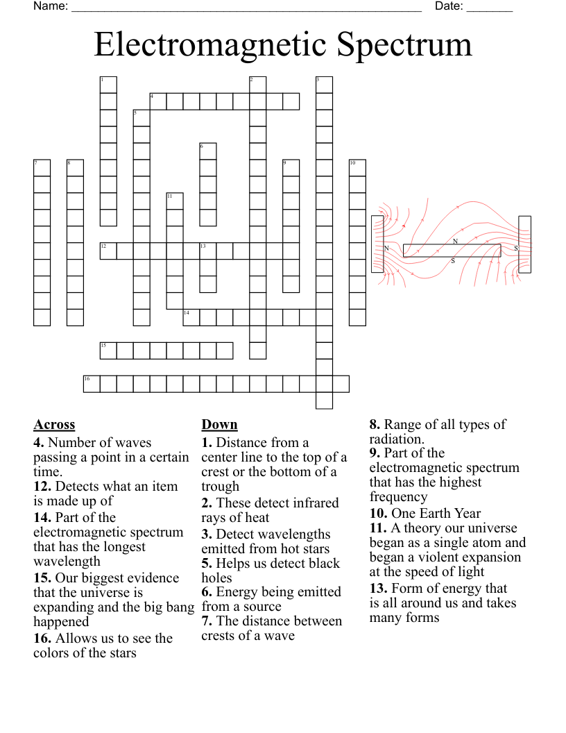 Easy Guide to Unit of Distance in Astronomy Crossword Clues