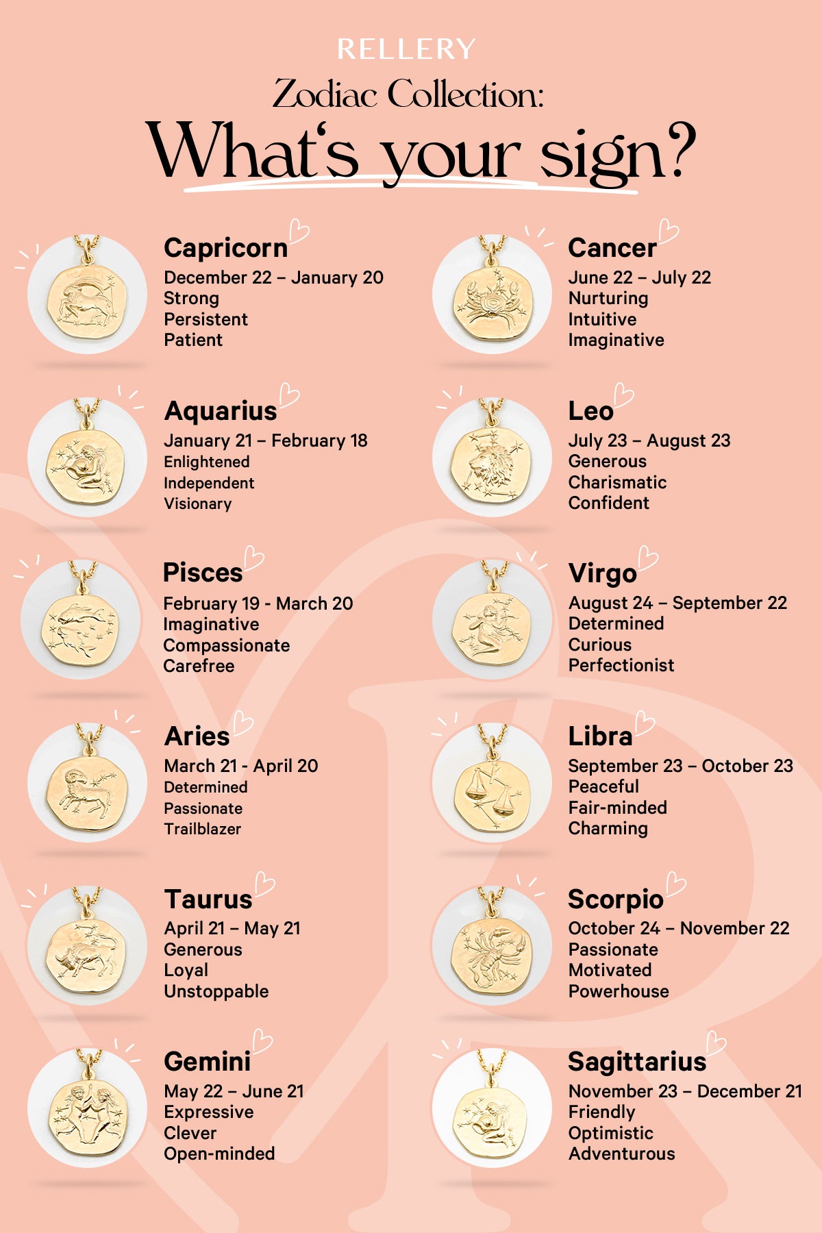 Whats Your Sign? Gold Horoscope Necklaces Are Trending Now