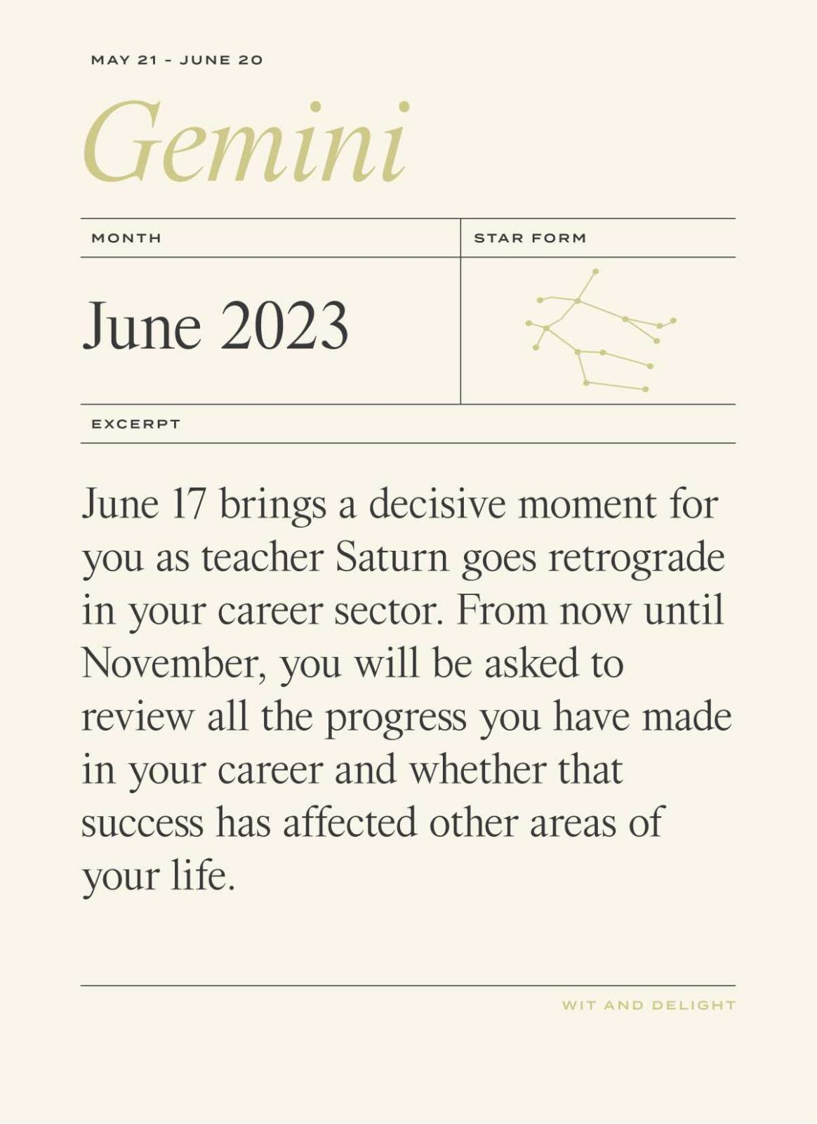 Unlock Your Style Destiny: Gemini Vogue Horoscope Guide