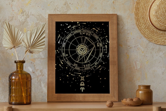 Looking for a Special Gift? Try a Custom Astrology Birth Chart Gift |  Personalized Astrology Chart: The Ultimate Unique Gift