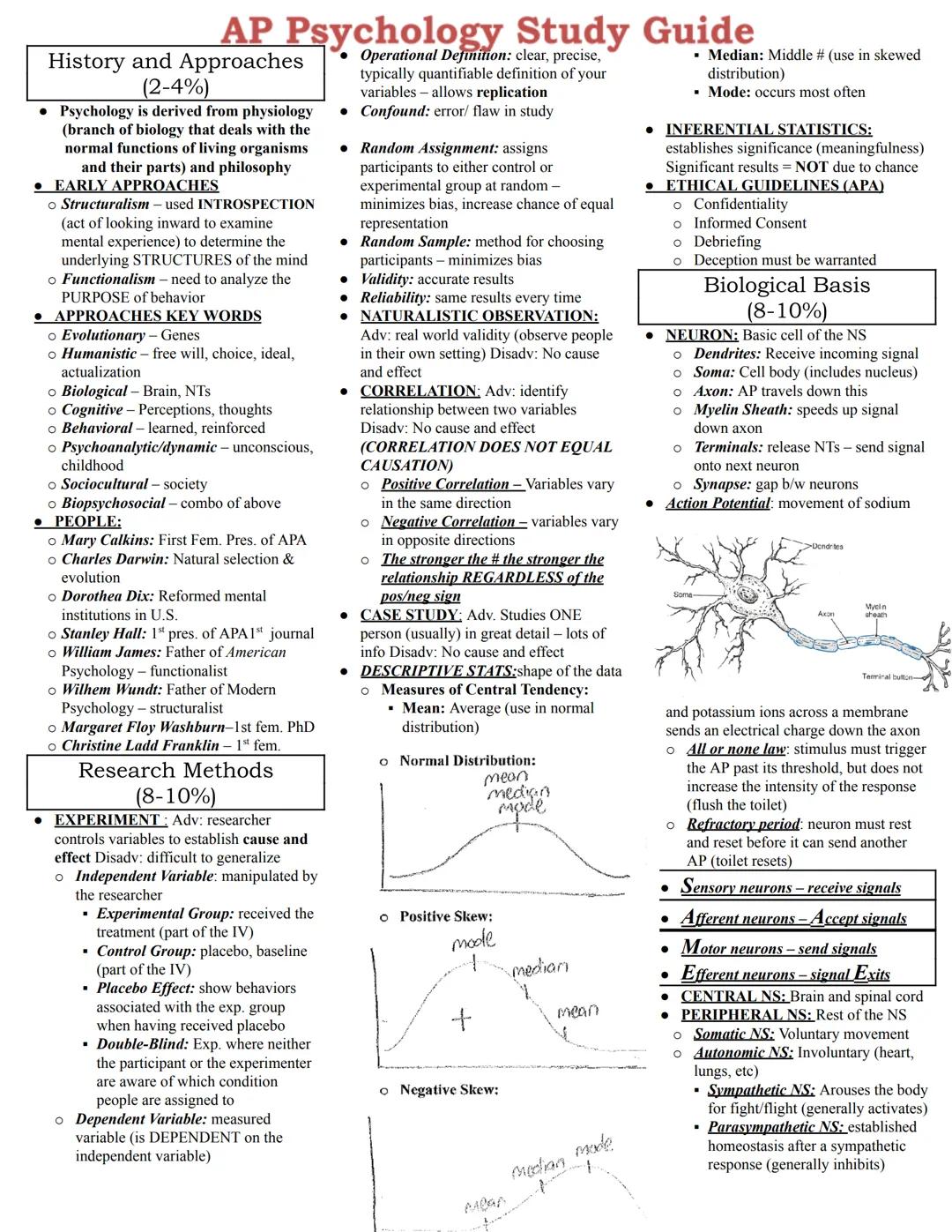 Your Guide to AP Psychology Stats: Worksheets and Practice