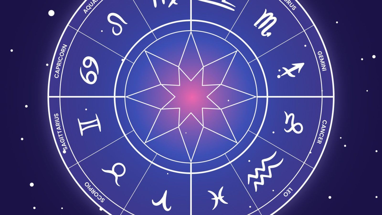 Horoscope October 13: Daily Predictions for All Zodiac Signs in This Week