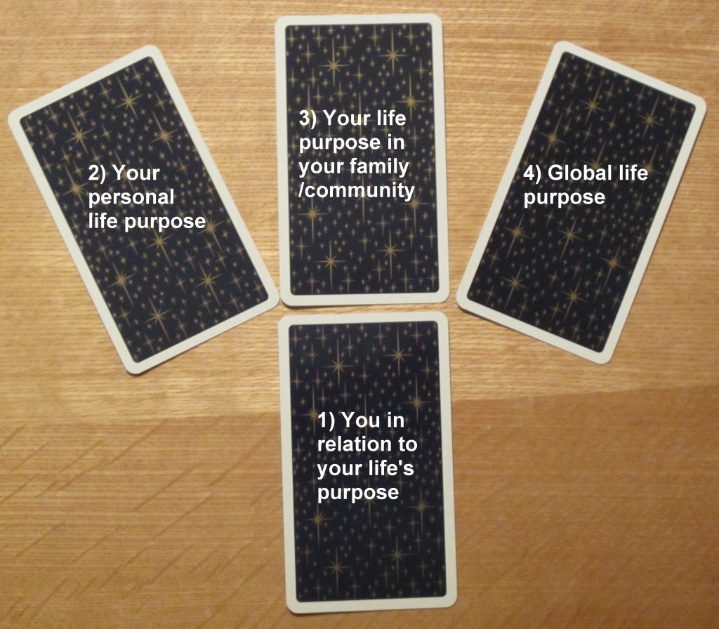 Unsure About Life? Its Time to Ask the Tarot Cards