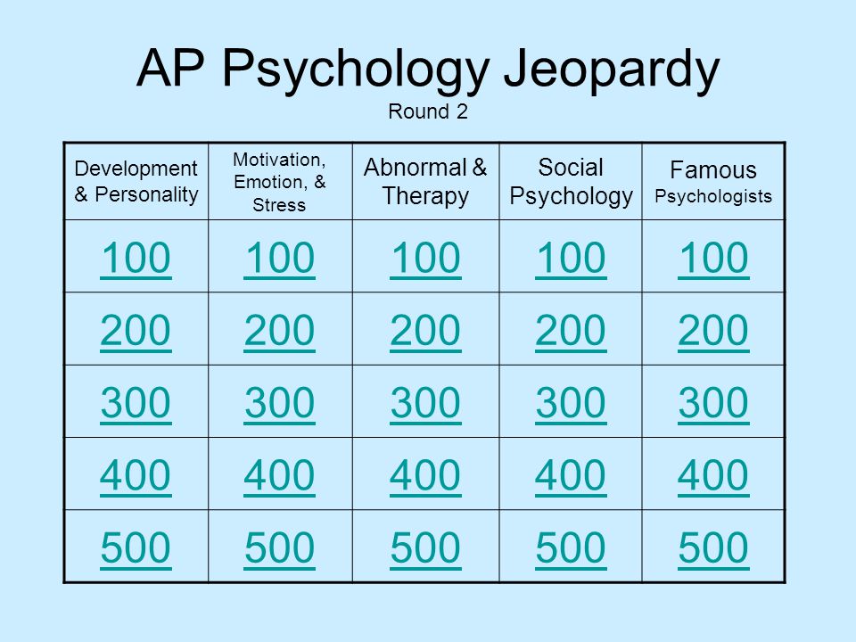 Ready to Play AP Psychology Jeopardy? Challenge Yourself Today