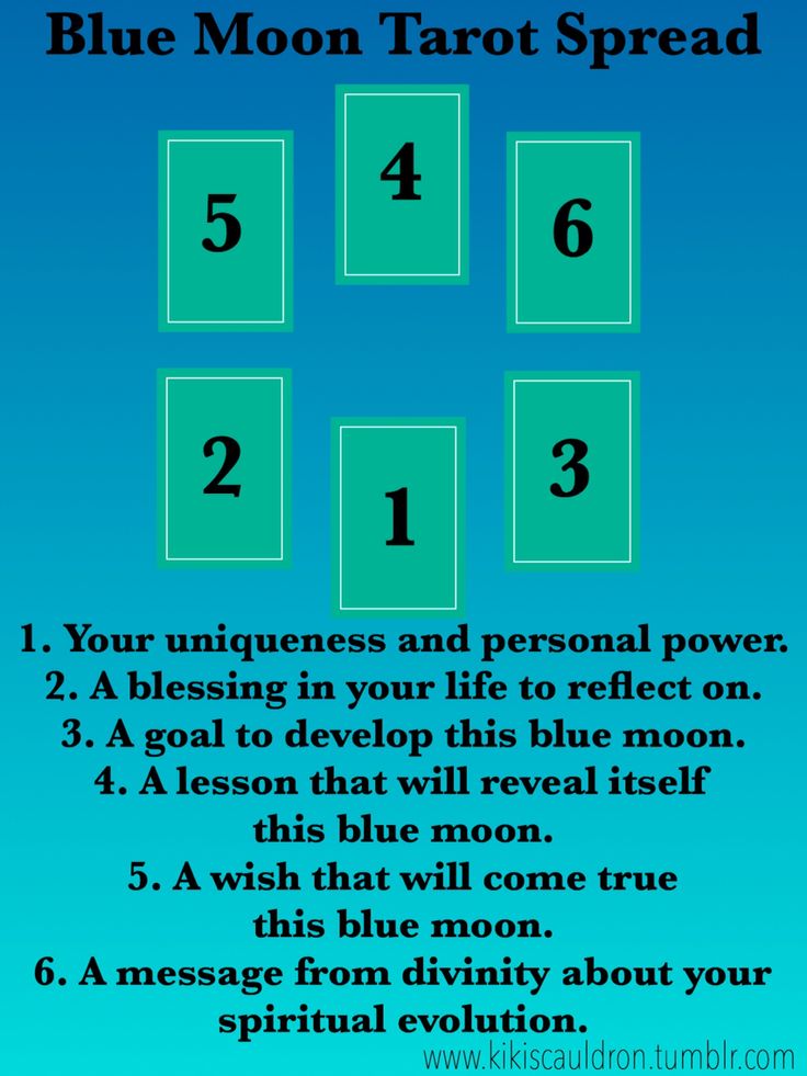 Try This Blue Moon Tarot Spread for Guidance Today