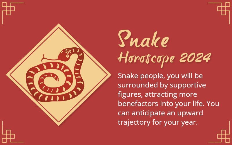 Chinese Horoscope 2024: What Does It Say About Your Future?