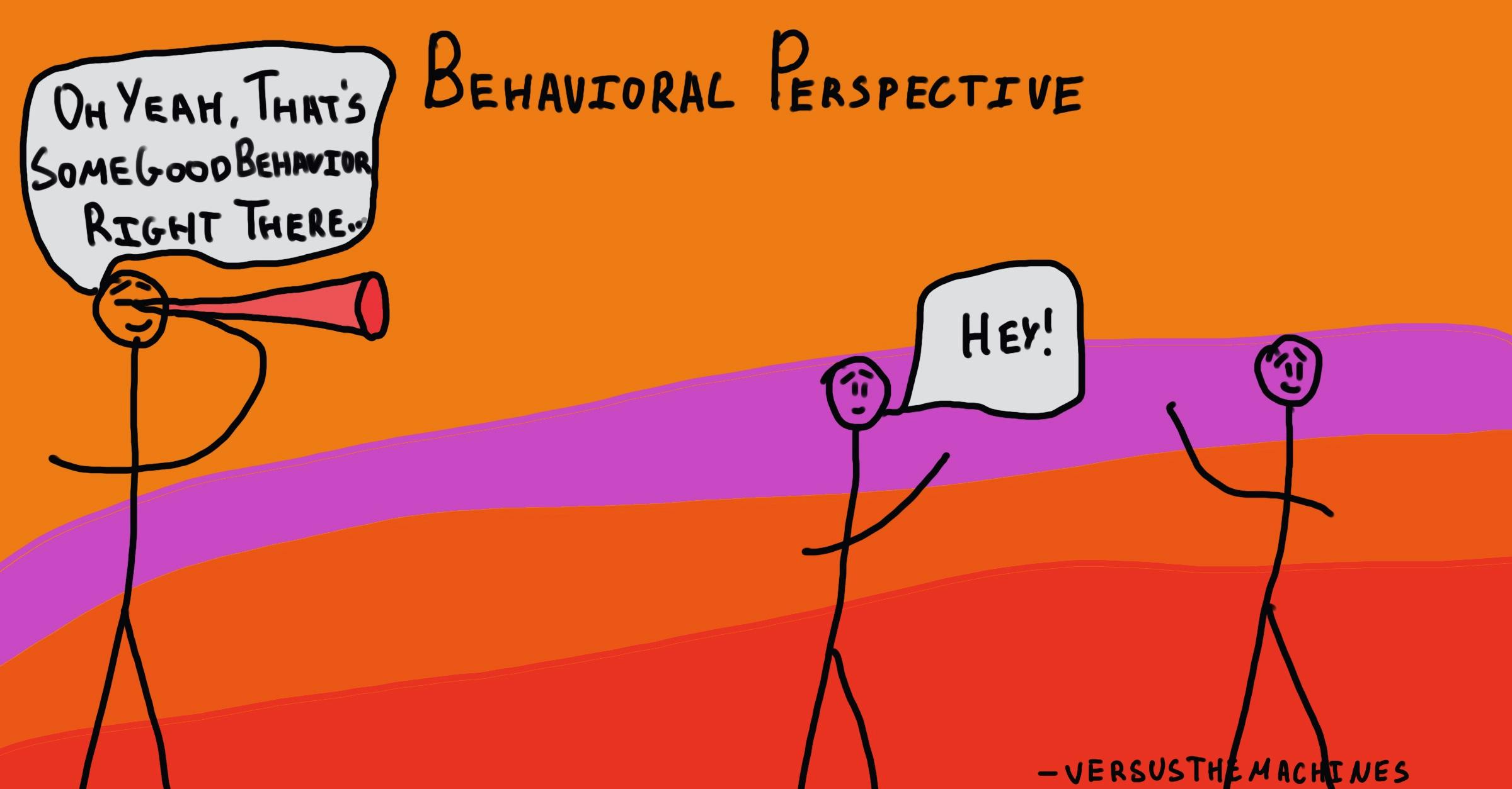 Behavioral Perspective AP Psychology Explained: A Simple Guide for Students