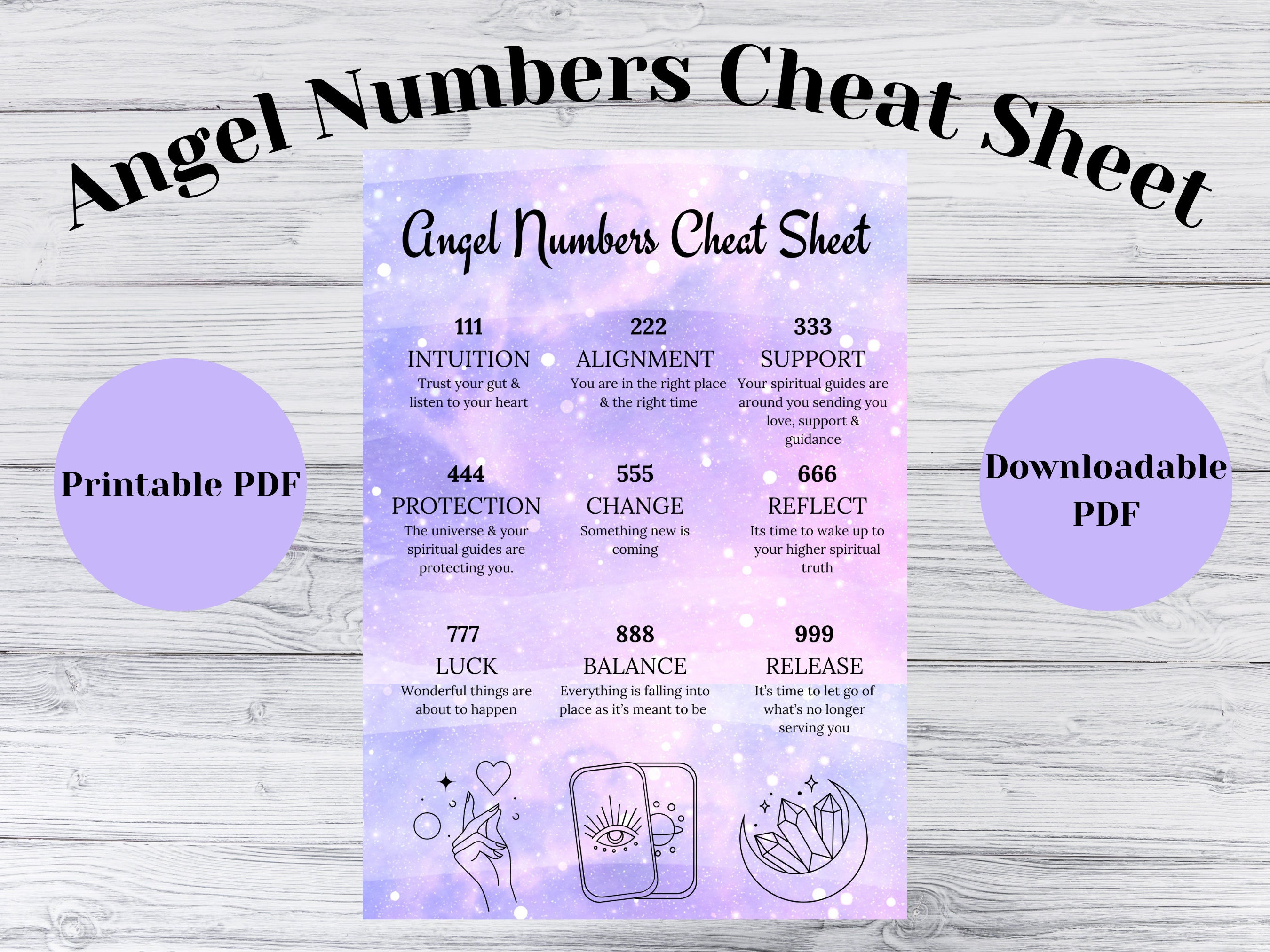 Angel Numbers Cheat Sheet: Simple Guide to Understand the Meanings