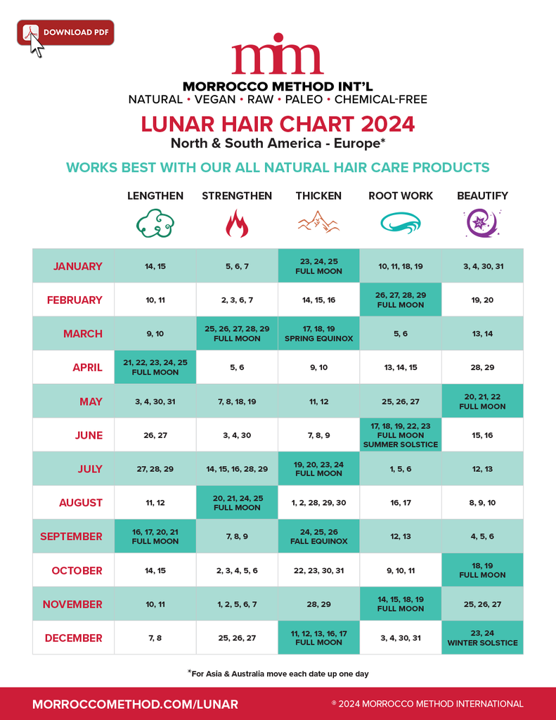 When to Cut Hair for Growth Astrology? Find Your Best Days