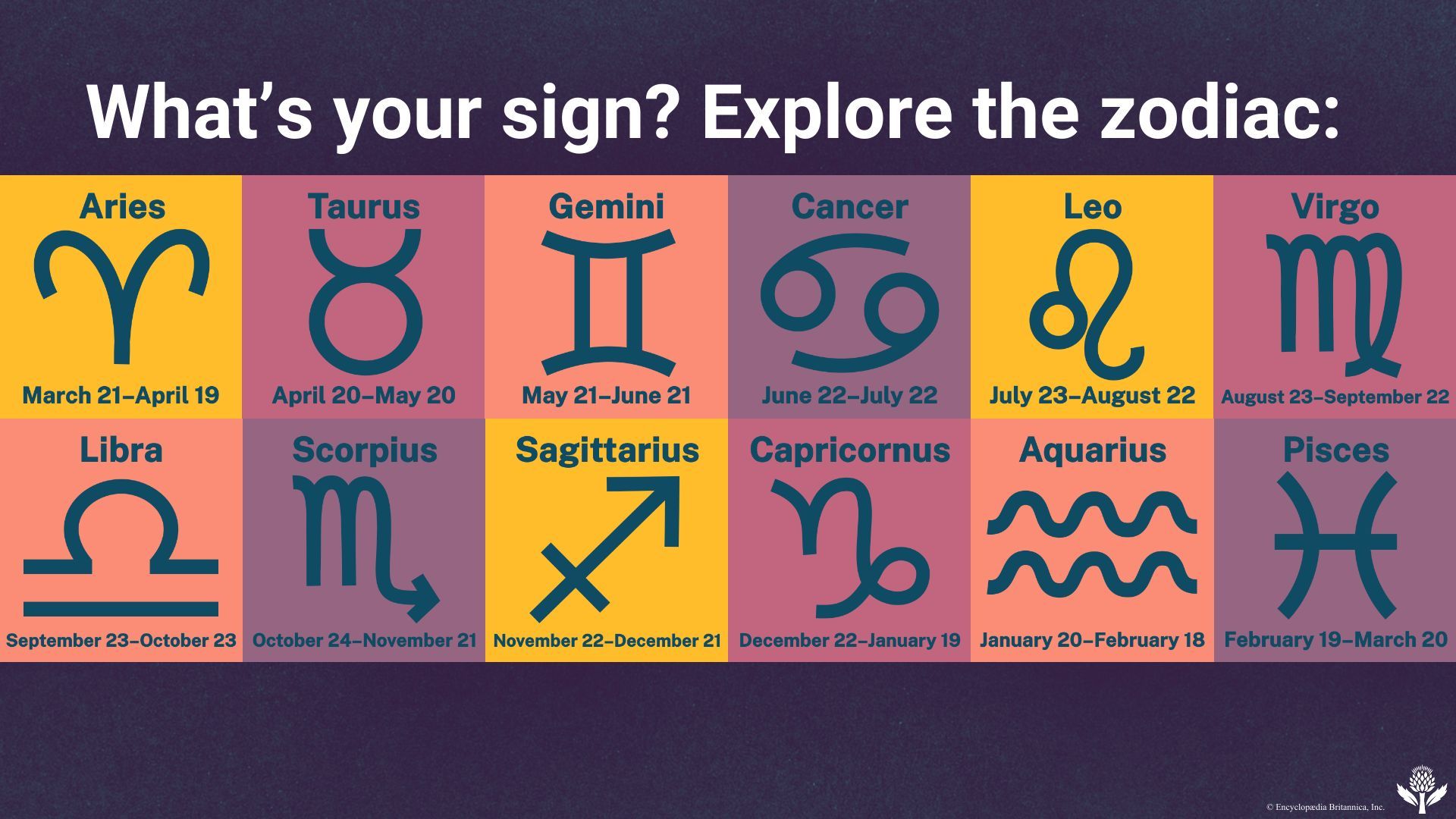 Astrology Signs Art: Whats Your Zodiac Symbol?