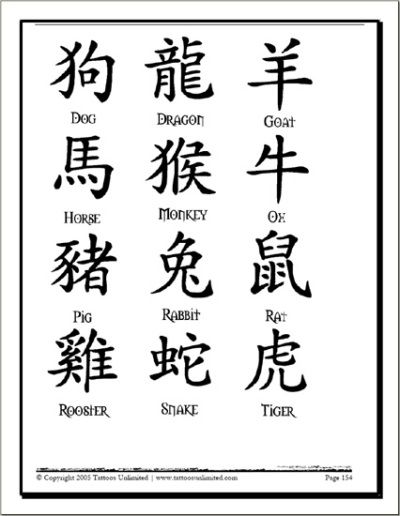 Cool Chinese Astrology Tattoos Ideas and Meanings Youll Love