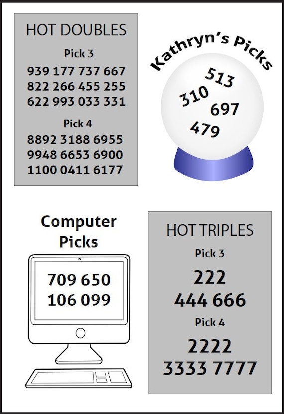 See Your Winning Numbers: Daily Pick 3 and Pick 4 Horoscope