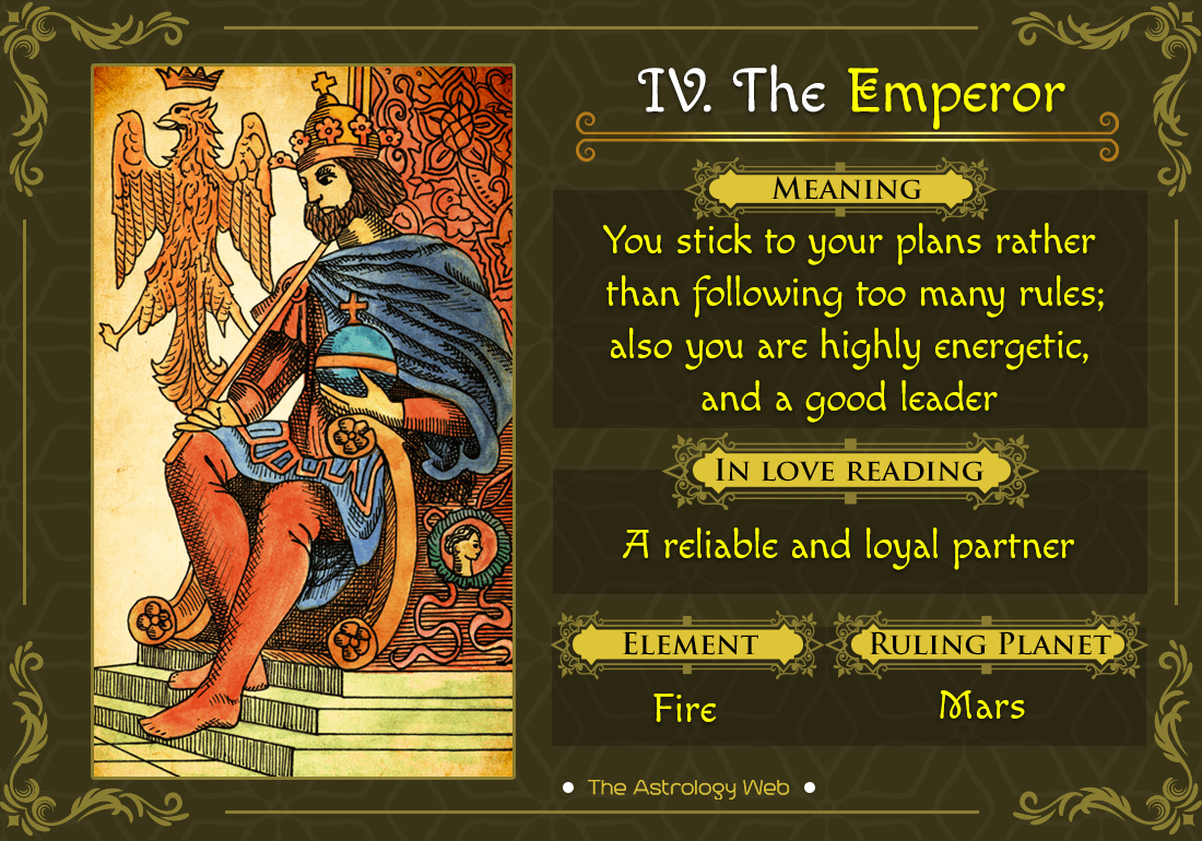 Emperor in Love Tarot: Finding Stability and Passion