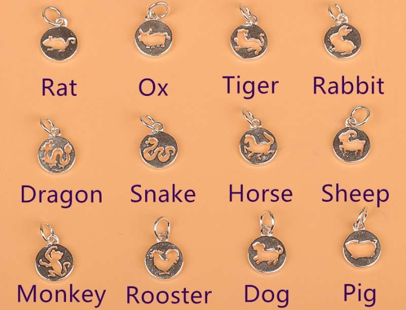 Chinese Horoscope Jewelry: Meanings and Where to Buy